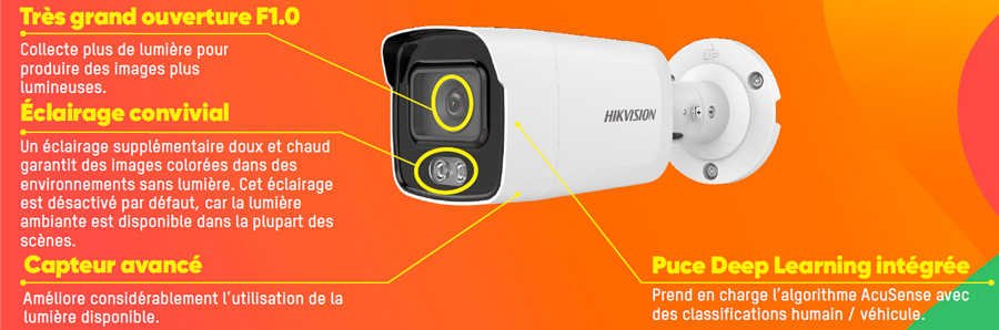 Les avantages de la caméra Smart Hybrid Light de HIKVISION Tunisie